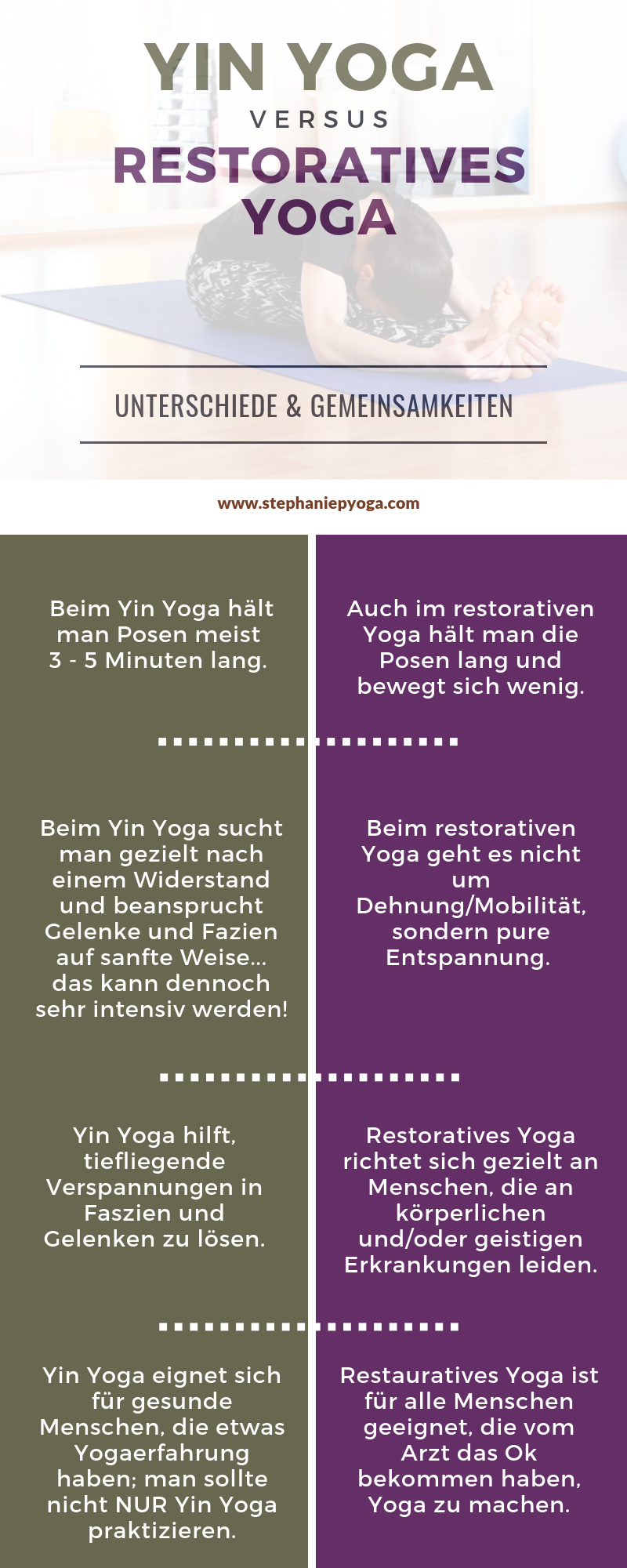 Yin Yoga vs. Restoratives Yoga: Unterschiede und Gemeinsamkeiten